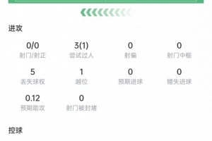 实时世界杯波黑大战卡塔尔比赛回放_实时世界杯波黑大战卡塔尔比赛回放在线观看_免费看直播