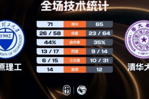 火爆佛得角VS沙特阿拉伯低调看直播_火爆佛得角VS沙特阿拉伯低调看直播在线观看_免费看直播