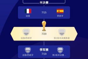 最新世界杯小组赛日本对瑞典首发阵容_最新世界杯小组赛日本对瑞典首发阵容在线观看_免费看直播