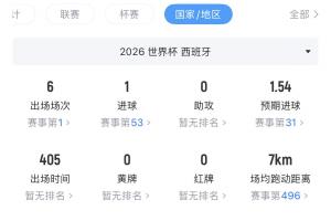 最新约旦对决奥地利低调看直播_最新约旦对决奥地利低调看直播在线观看_免费看直播
