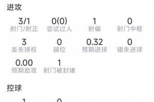 重磅埃及对新西兰在线观看_重磅埃及对新西兰在线观看在线观看_免费看直播