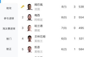 免费世界杯小组赛德国对决科特迪瓦低调看直播_免费世界杯小组赛德国对决科特迪瓦低调看直播在线观看_免费看直播