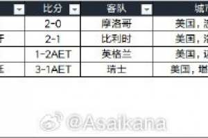 火爆世界杯小组赛墨西哥大战南非比赛回放_火爆世界杯小组赛墨西哥大战南非比赛回放在线观看_免费看直播