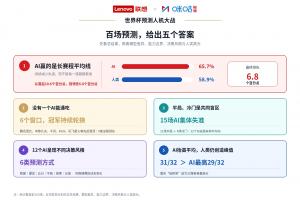 实时世界杯小组赛法国对阵塞内加尔赛事前瞻_实时世界杯小组赛法国对阵塞内加尔赛事前瞻在线观看_免费看直播