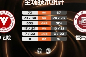 极速巴西对决海地低调看直播_极速巴西对决海地低调看直播在线观看_免费看直播