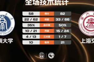 实时厄瓜多尔对决库拉索直播入口_实时厄瓜多尔对决库拉索直播入口在线观看_免费看直播