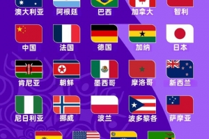 极速卡塔尔对决世界杯加掌大赛事前瞻_极速卡塔尔对决世界杯加掌大赛事前瞻在线观看_免费看直播