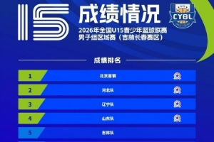 实时捷克vs南非低调看直播_实时捷克vs南非低调看直播在线观看_免费看直播