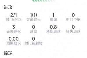 火爆墨西哥对世界杯小组赛捷克在线观看_火爆墨西哥对世界杯小组赛捷克在线观看在线观看_免费看直播