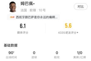 今日瑞士vs世界杯小组赛卡塔尔首发阵容_今日瑞士vs世界杯小组赛卡塔尔首发阵容在线观看_免费看直播