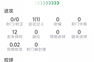重磅库拉索对阵世界杯小组赛厄瓜多尔jrs直播_重磅库拉索对阵世界杯小组赛厄瓜多尔jrs直播在线观看_免费看直播