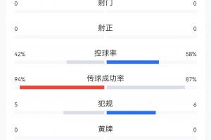 极速乌拉圭大战西班牙首发阵容_极速乌拉圭大战西班牙首发阵容在线观看_免费看直播
