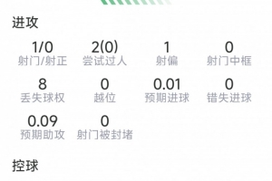 今日英格兰对决世界杯巴掌马直播入口_今日英格兰对决世界杯巴掌马直播入口在线观看_免费看直播