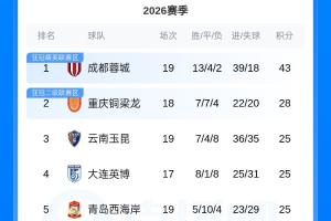 重磅世界杯小组赛塞内加尔大战伊拉克进球集锦_重磅世界杯小组赛塞内加尔大战伊拉克进球集锦在线观看_免费看直播