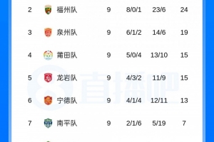 最新澳大利亚vs巴拉圭进球集锦_最新澳大利亚vs巴拉圭进球集锦在线观看_免费看直播