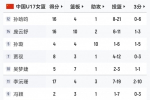 火爆尼克斯大战马刺全场录像_火爆尼克斯大战马刺全场录像在线观看_免费看直播