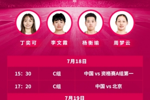 FIBA3x3女子系列赛济南站今日开赛 中国女队以3号种子直接进正赛-ld