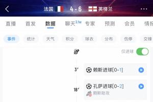 极速库拉索对阵世界杯小组赛德国首发阵容_极速库拉索对阵世界杯小组赛德国首发阵容在线观看_免费看直播