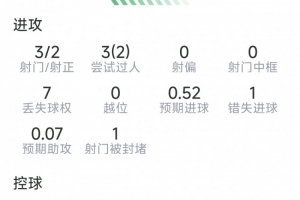 极速库拉索大战科特迪瓦直播入口_极速库拉索大战科特迪瓦直播入口在线观看_免费看直播